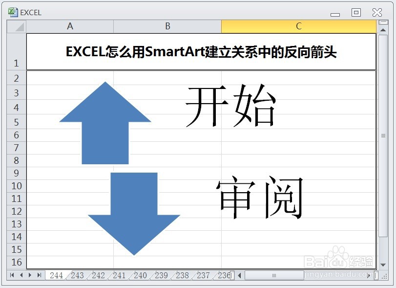 EXCEL怎么用SmartArt建立关系中的反向箭头