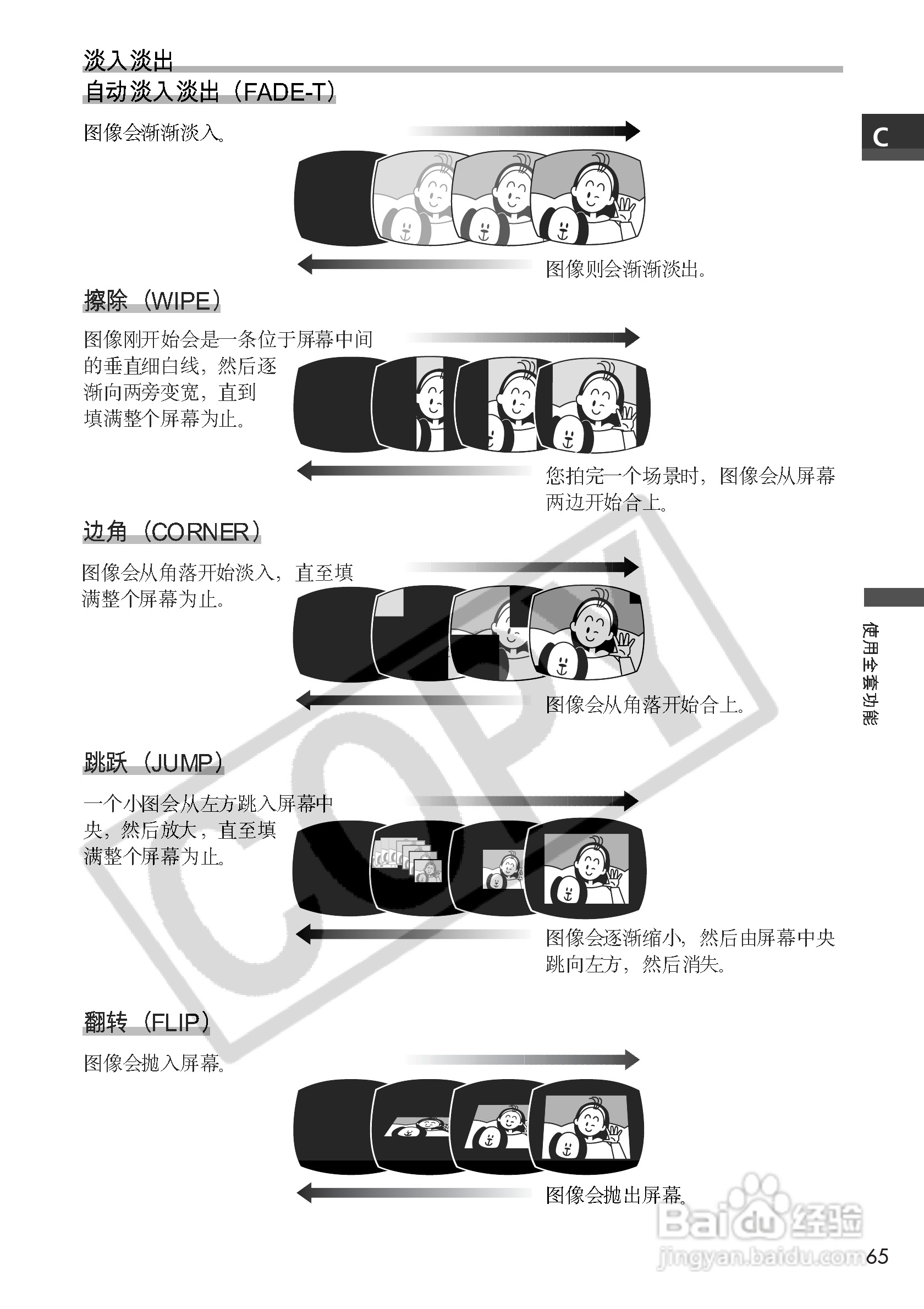 佳能MVX3i数码摄像机使用说明书:[7]