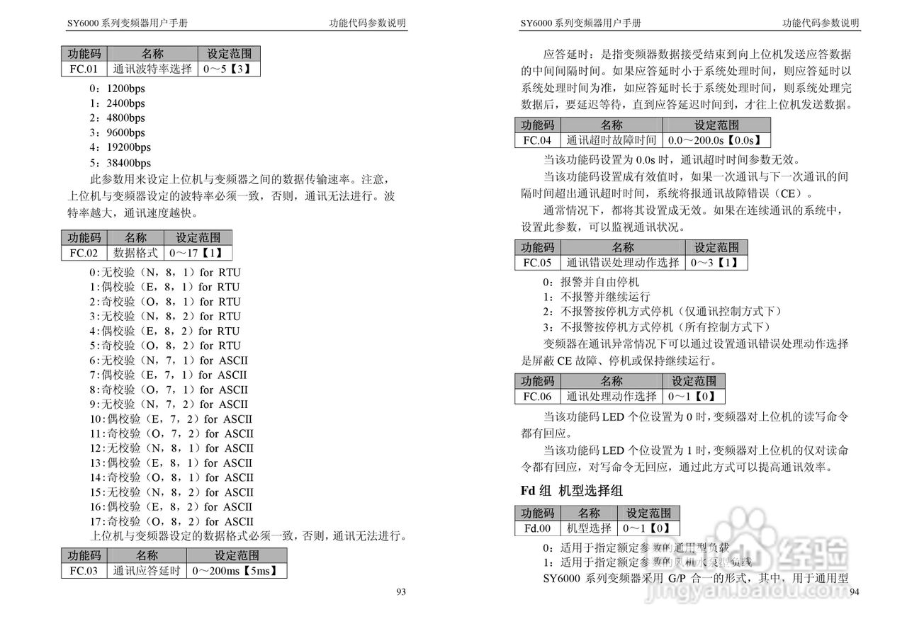 神源SY6000-G40040变频器用户手册:[5]