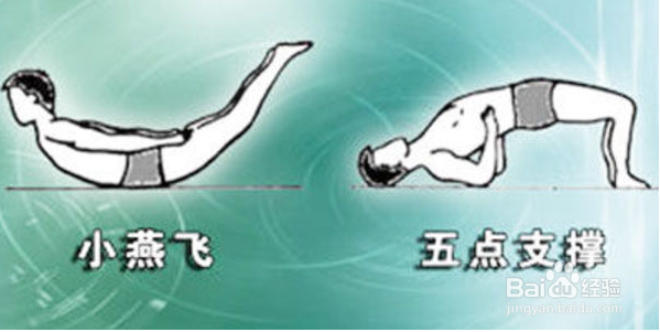 最全的腰椎间盘突出的基本治疗和护理。