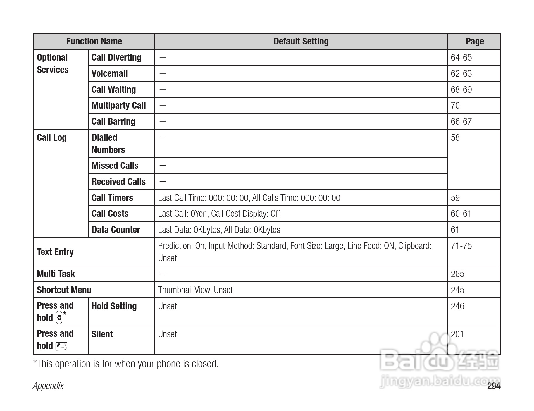 东芝803T手机使用说明书:[30]