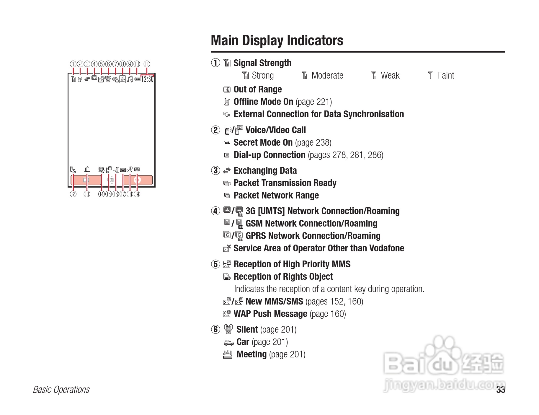 东芝803T手机使用说明书:[4]