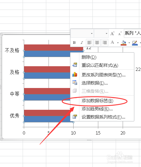 excel制作的条形图如何设置多个数据标签?