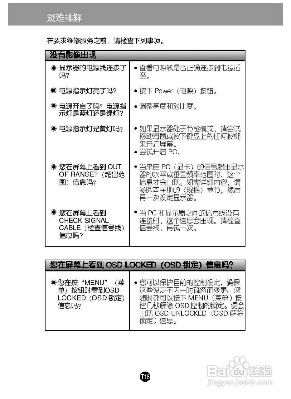 LG L194CWT液晶显示器使用说明书:[2]