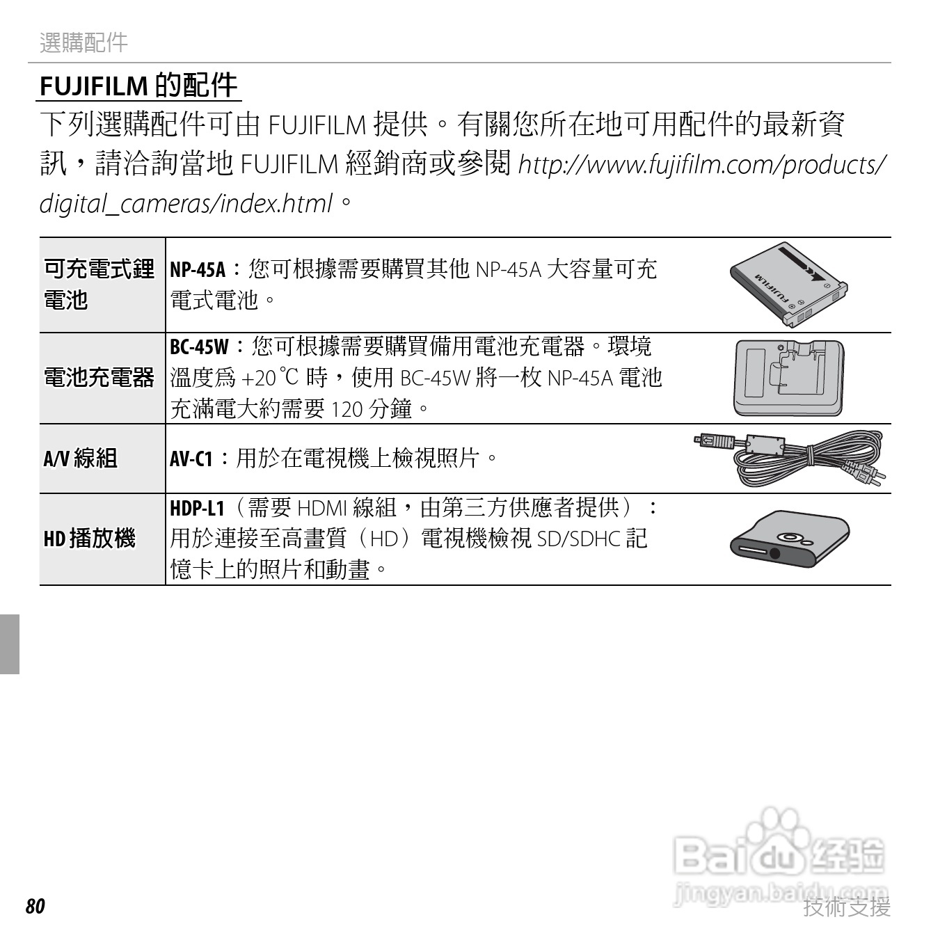富士FinePix JX300数码相机使用说明书:[10]