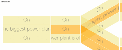 html/css/js 如何实现overflow自动滚动动画