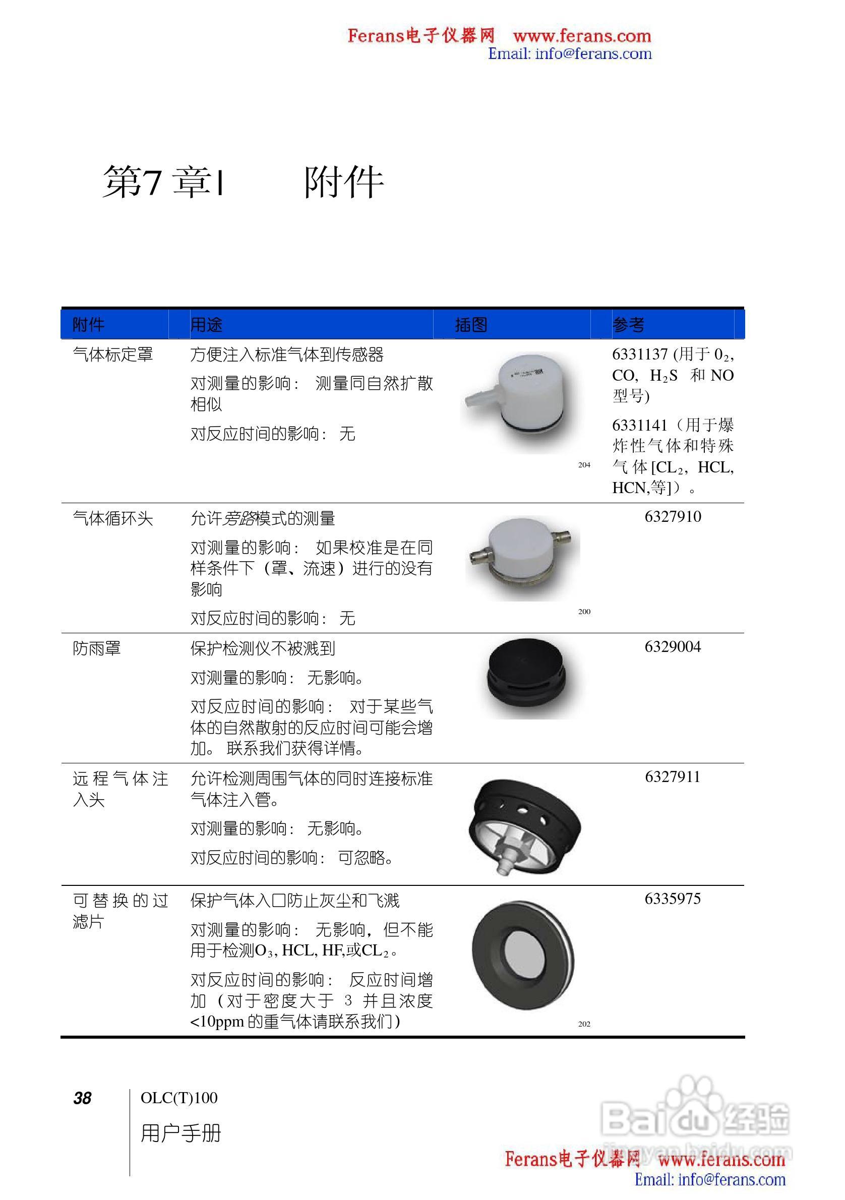 奥德姆OLCT100固定式气体检测仪说明书:[4]
