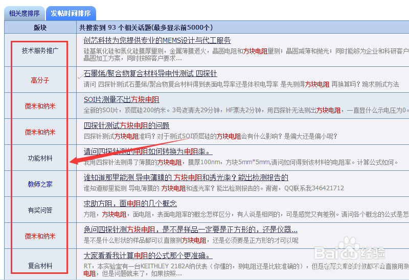 小木虫如何快速找到与自己专业相关的主题