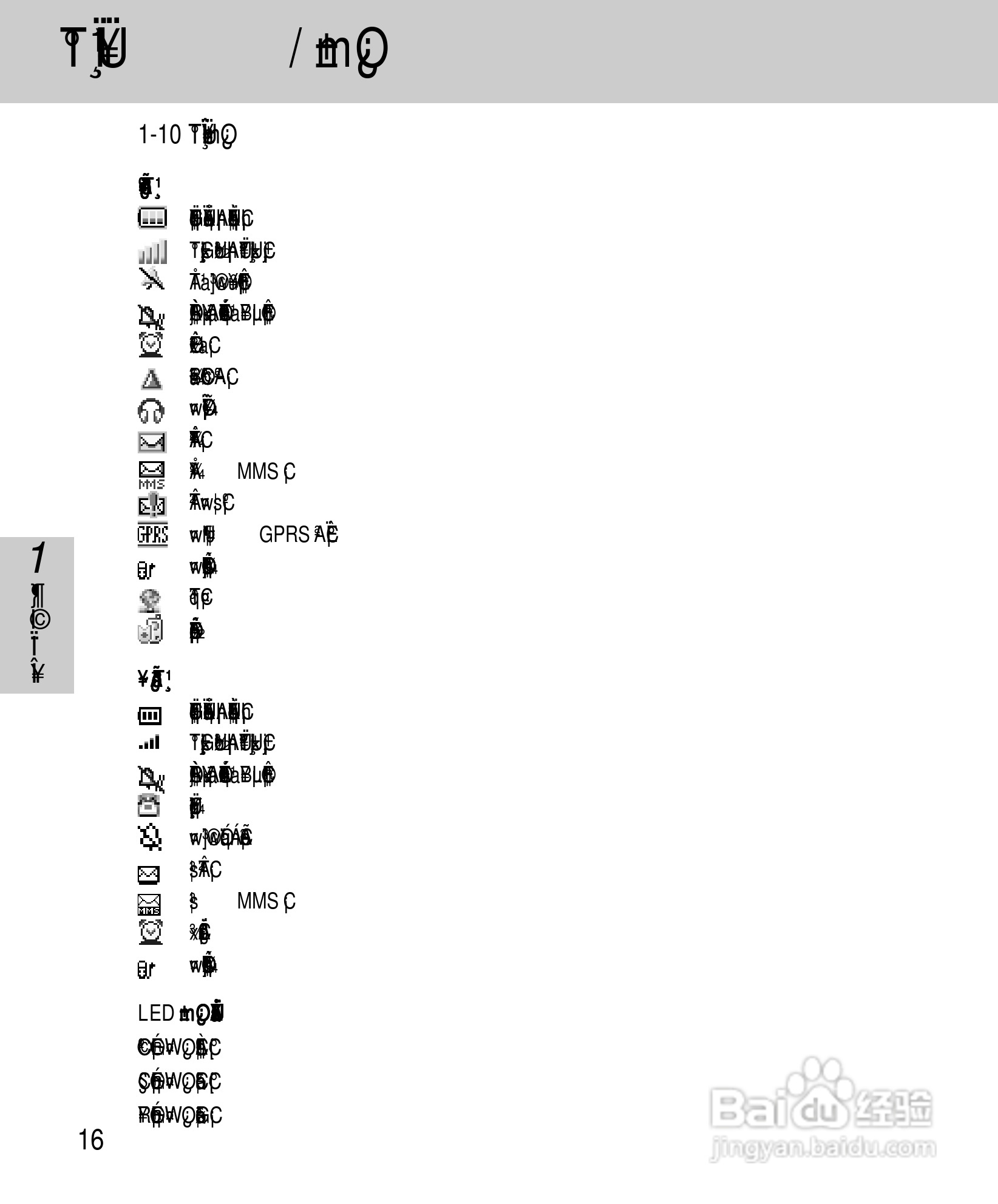 OKWAP A267手机说明书:[3]