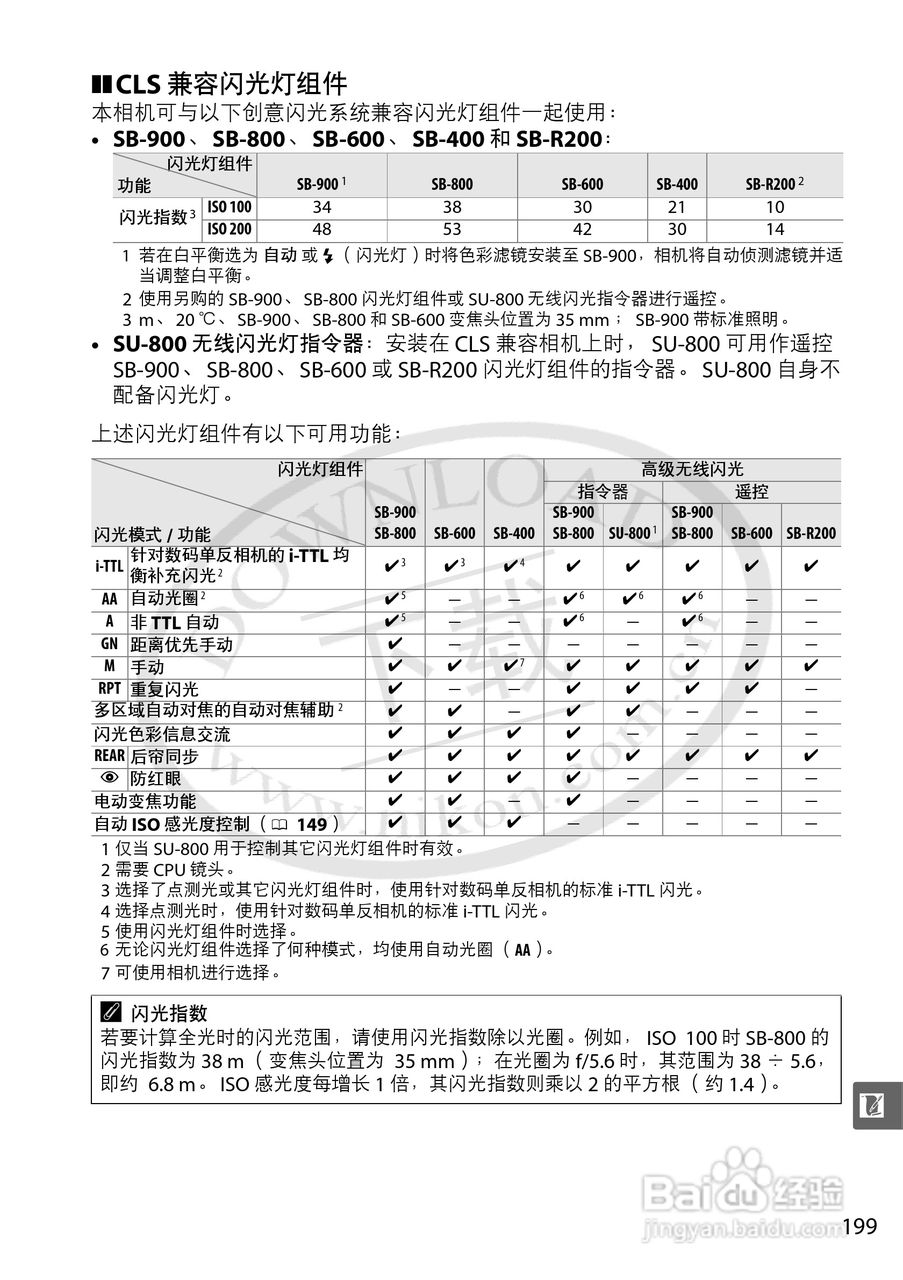 尼康D5000数码相机使用说明书:[22]