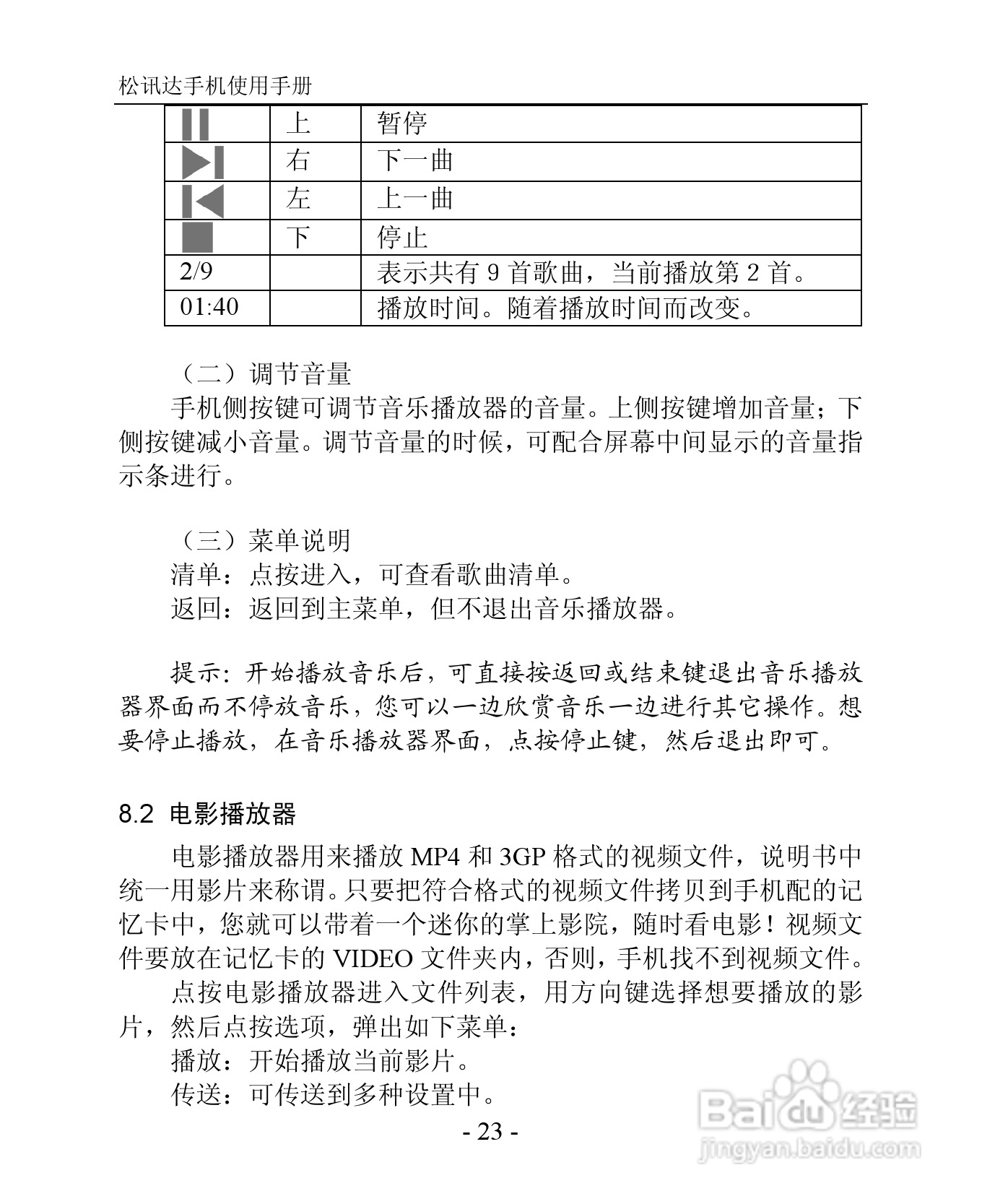 TSD TS923手机说明书:[3]