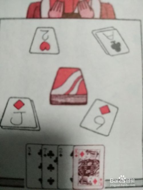 扑克玩法之育空
