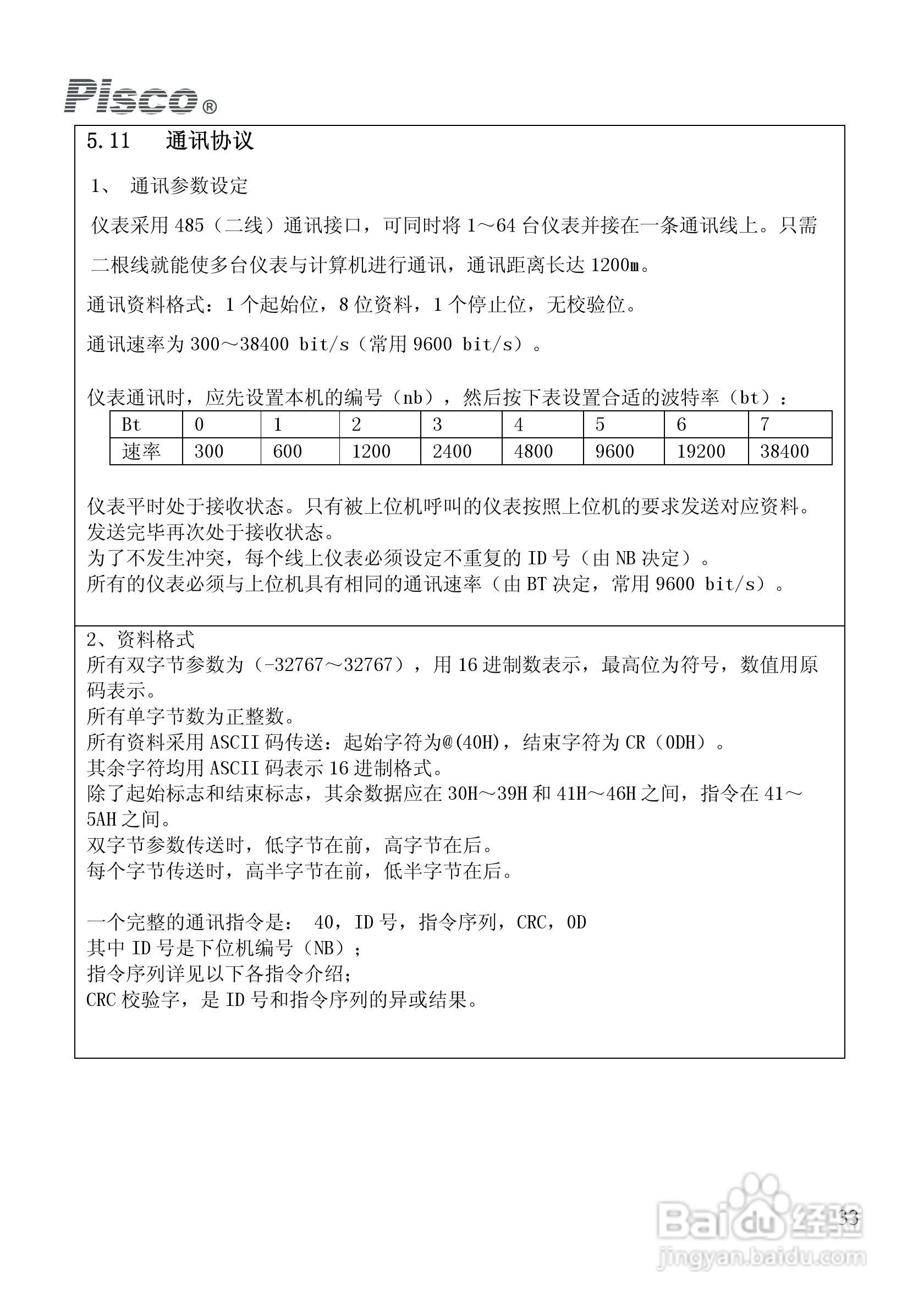 Pisco PH-500 PH550控制器/变送器使用说明书:[4]