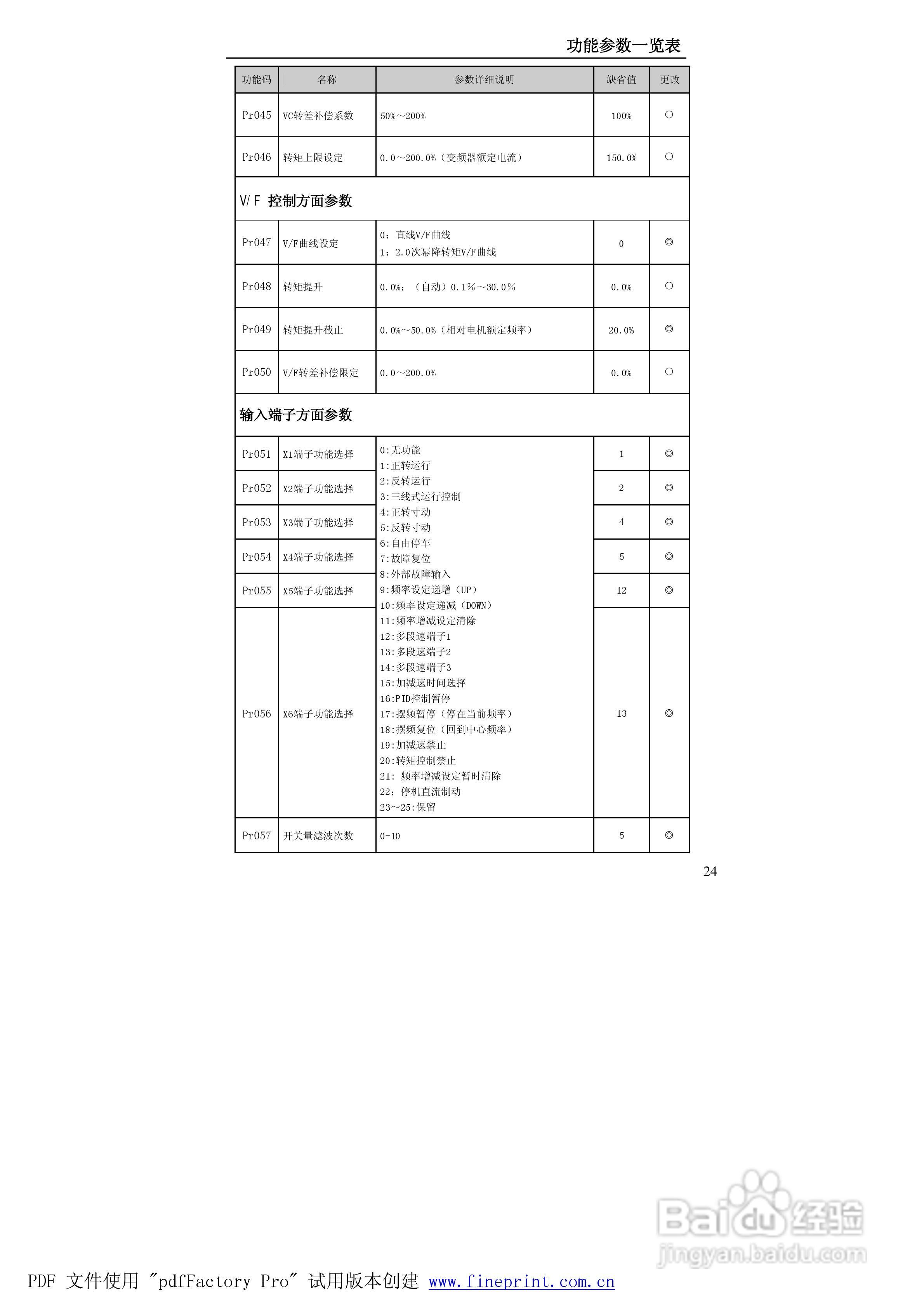 贝士德FA180-400T4变频器使用说明书:[3]