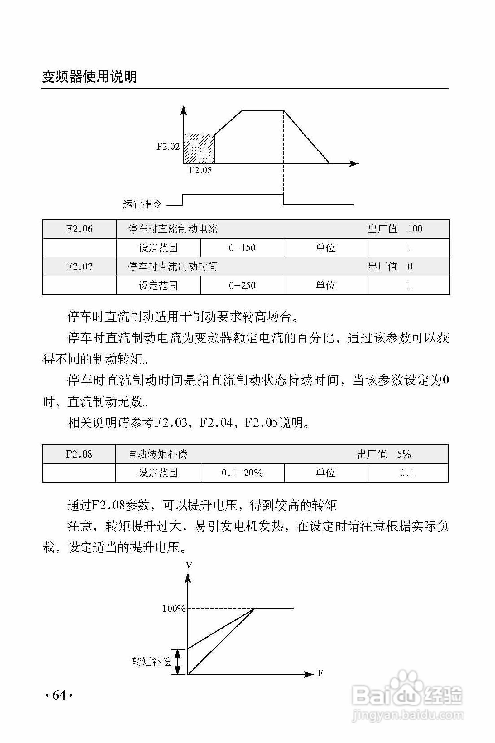 西普XHF300-475变频器使用说明书:[7]