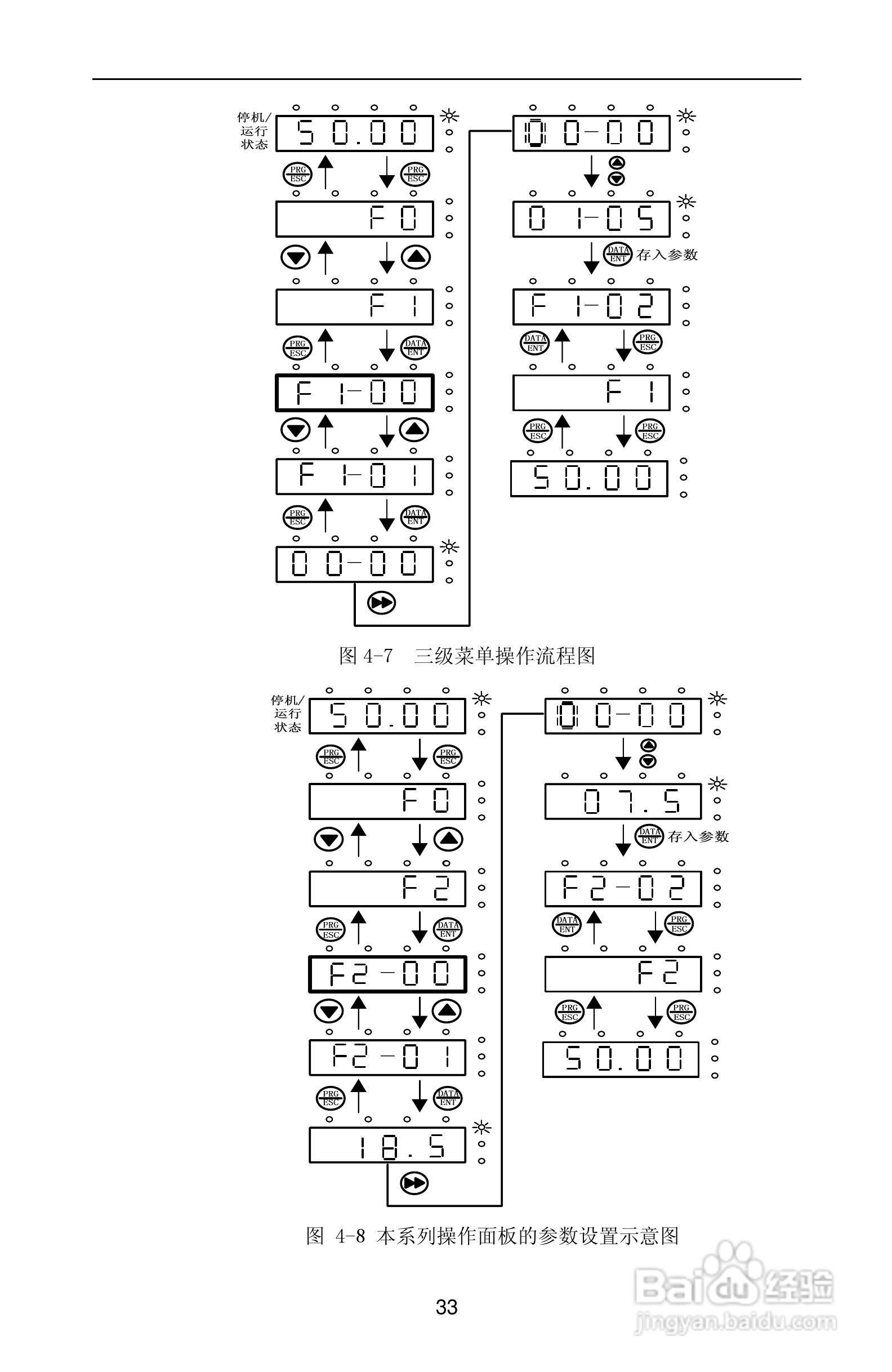 紫威CV2000/3000-630G/700P-12变频器使用说明书:[4]