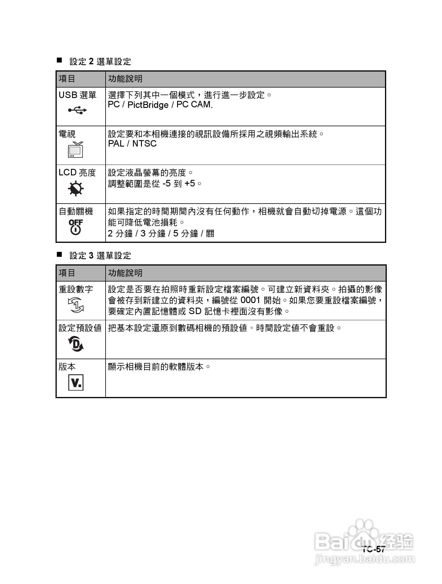 威达ViviCam 6324数码相机使用说明书:[6]