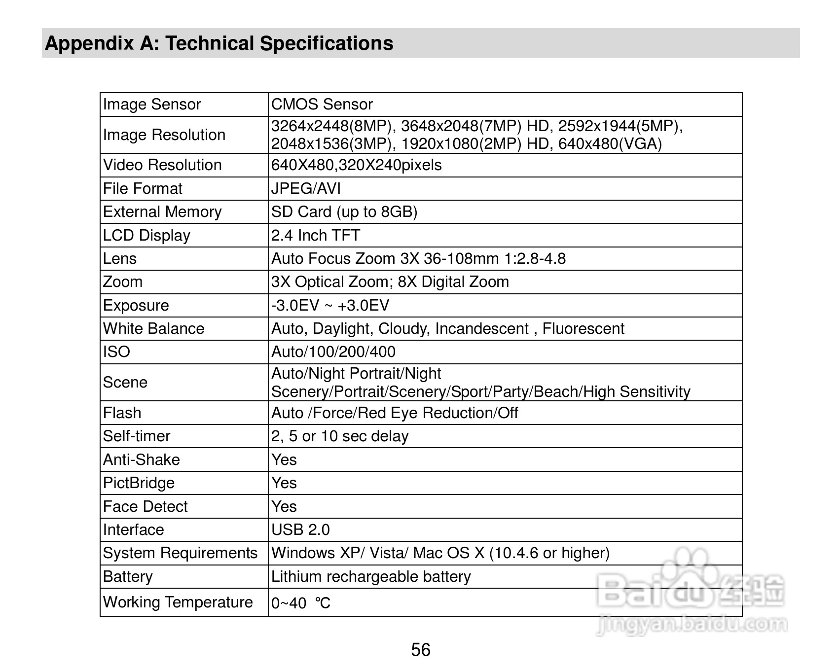 威达ViviCam 8225数码相机使用说明书:[6]