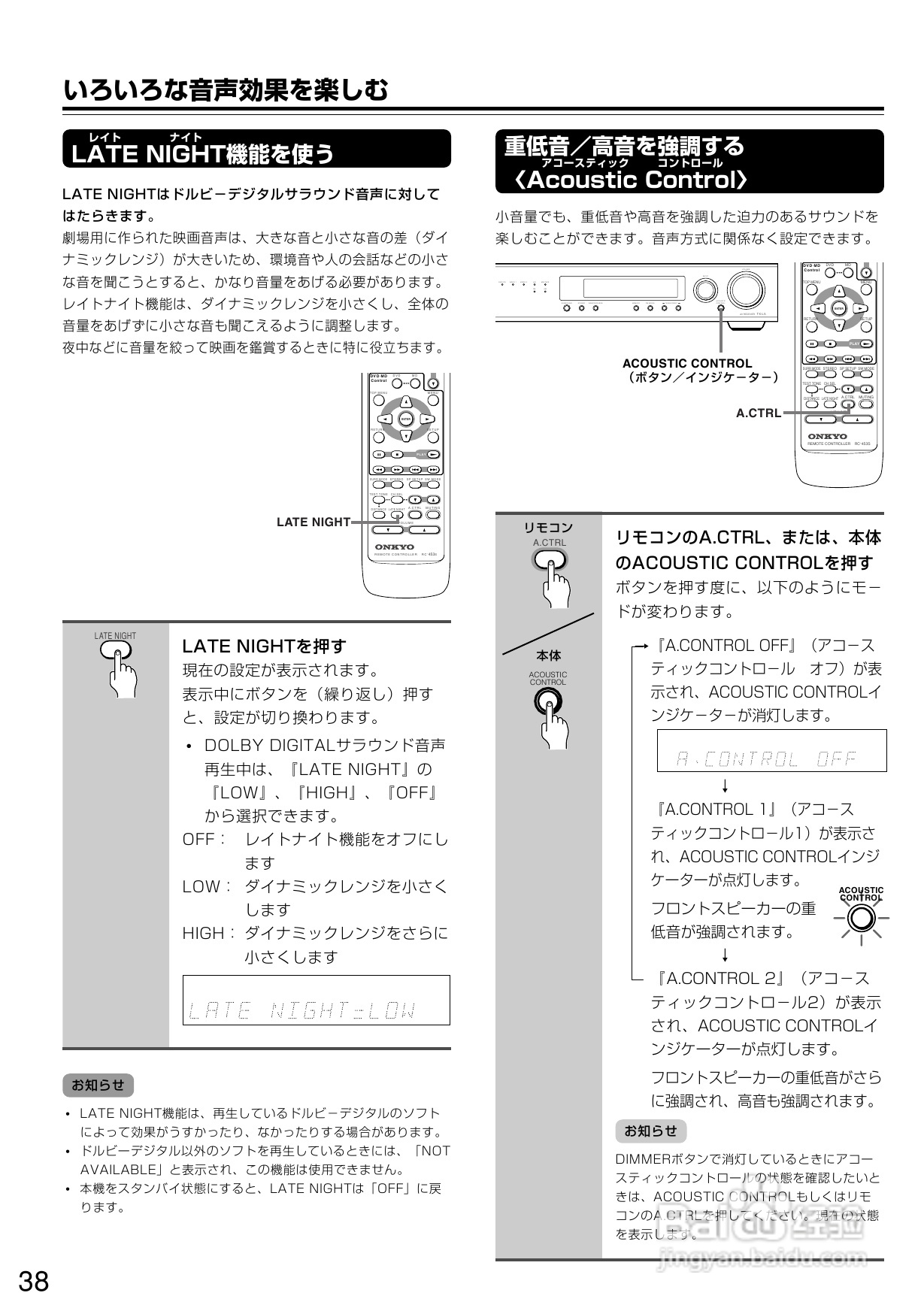 ONKYO TX-L5功放说明书:[2]
