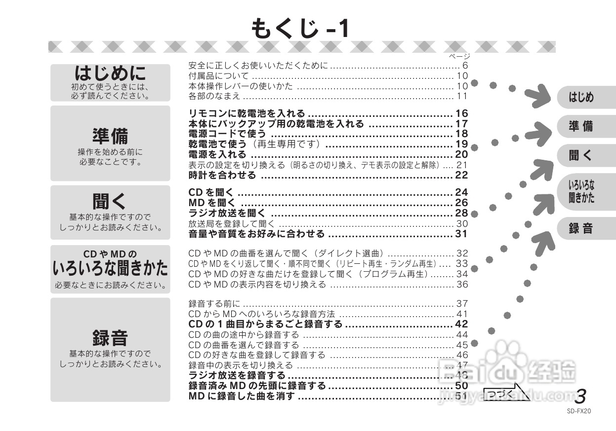 SHARP SD-FX20 CD/MD收音音响使用说明书:[1]