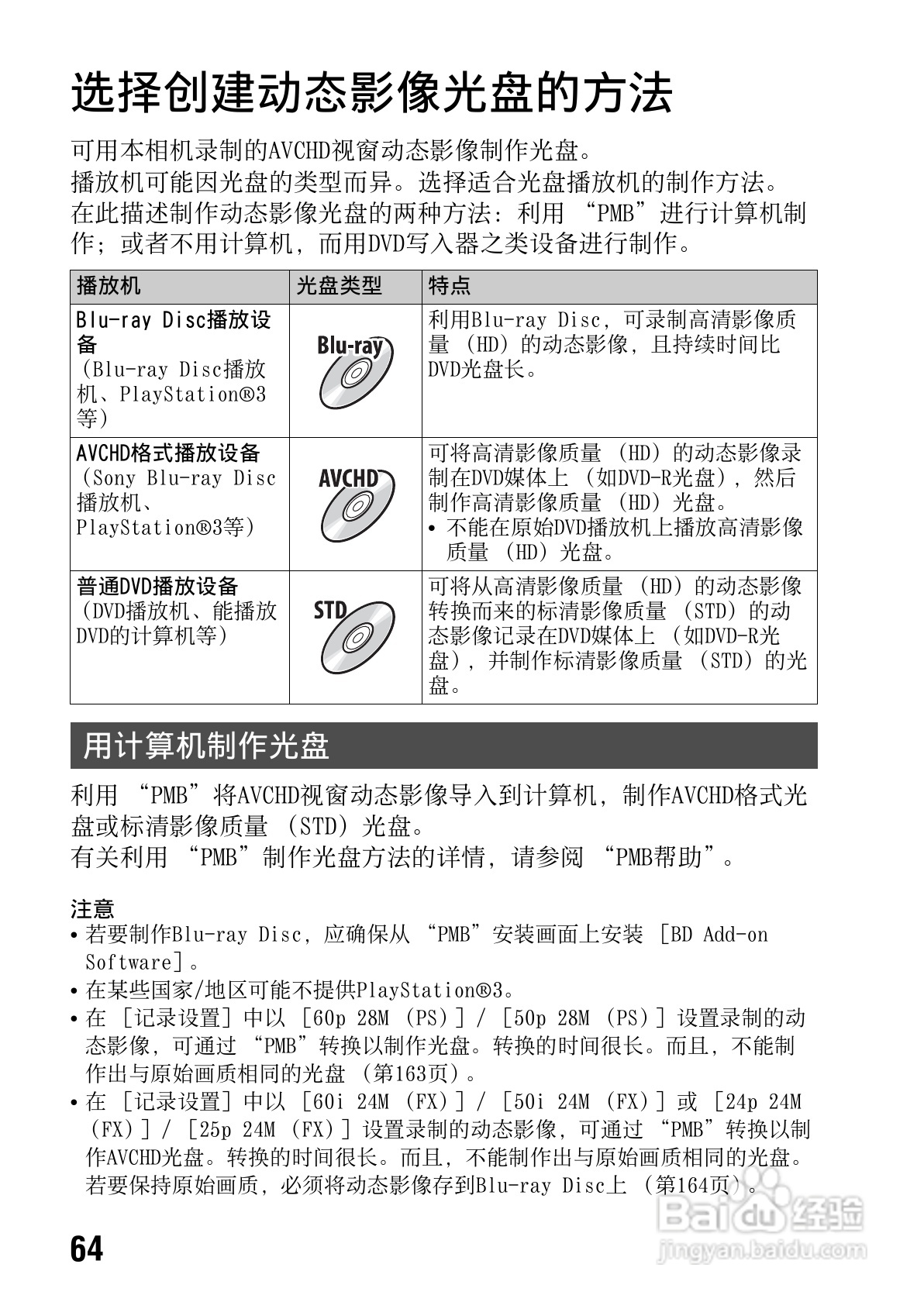 索尼SLT-A65数码摄像机使用说明书:[7]