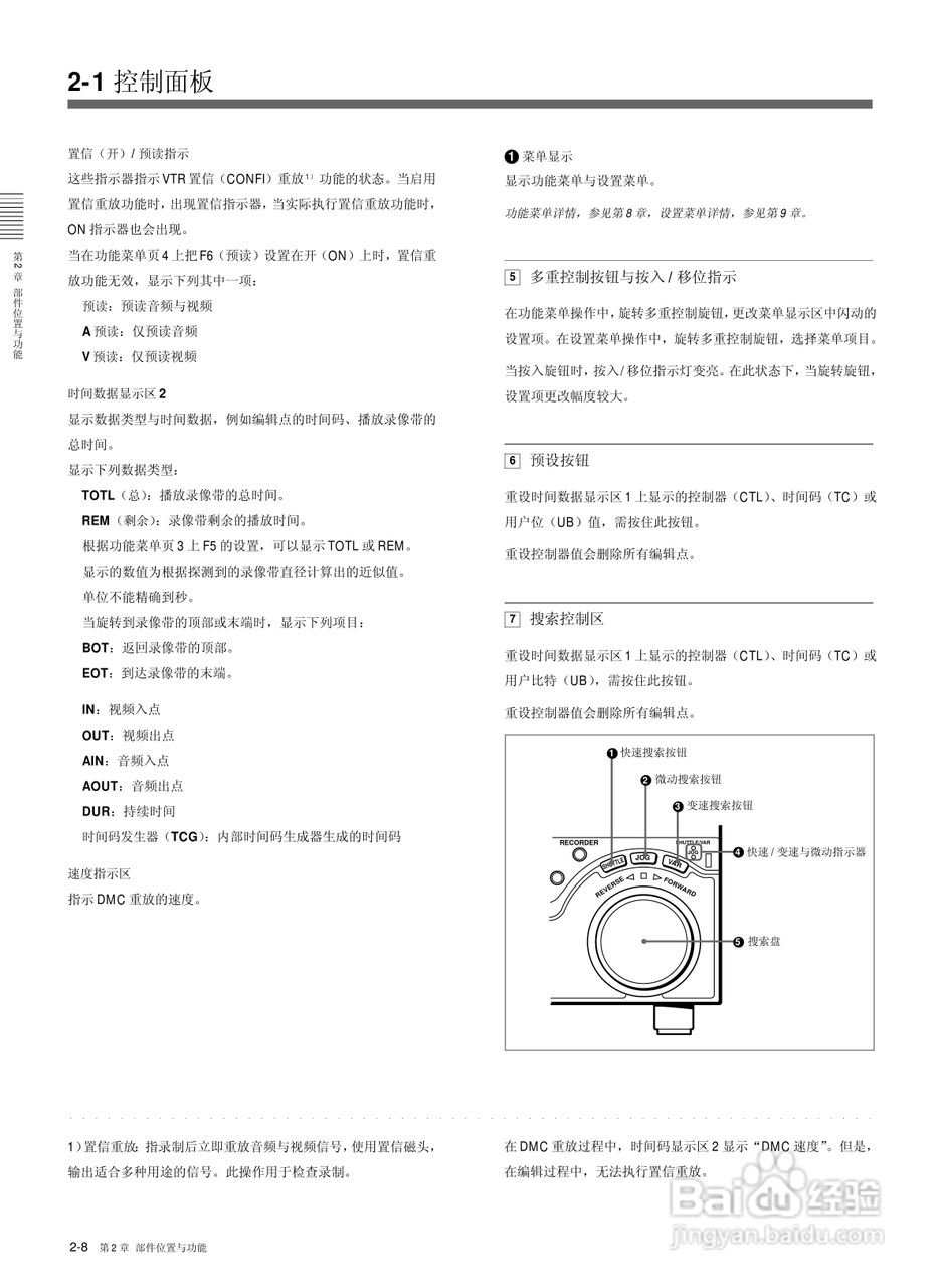 索尼HDW-2000数字摄录一体机使用说明书:[2]