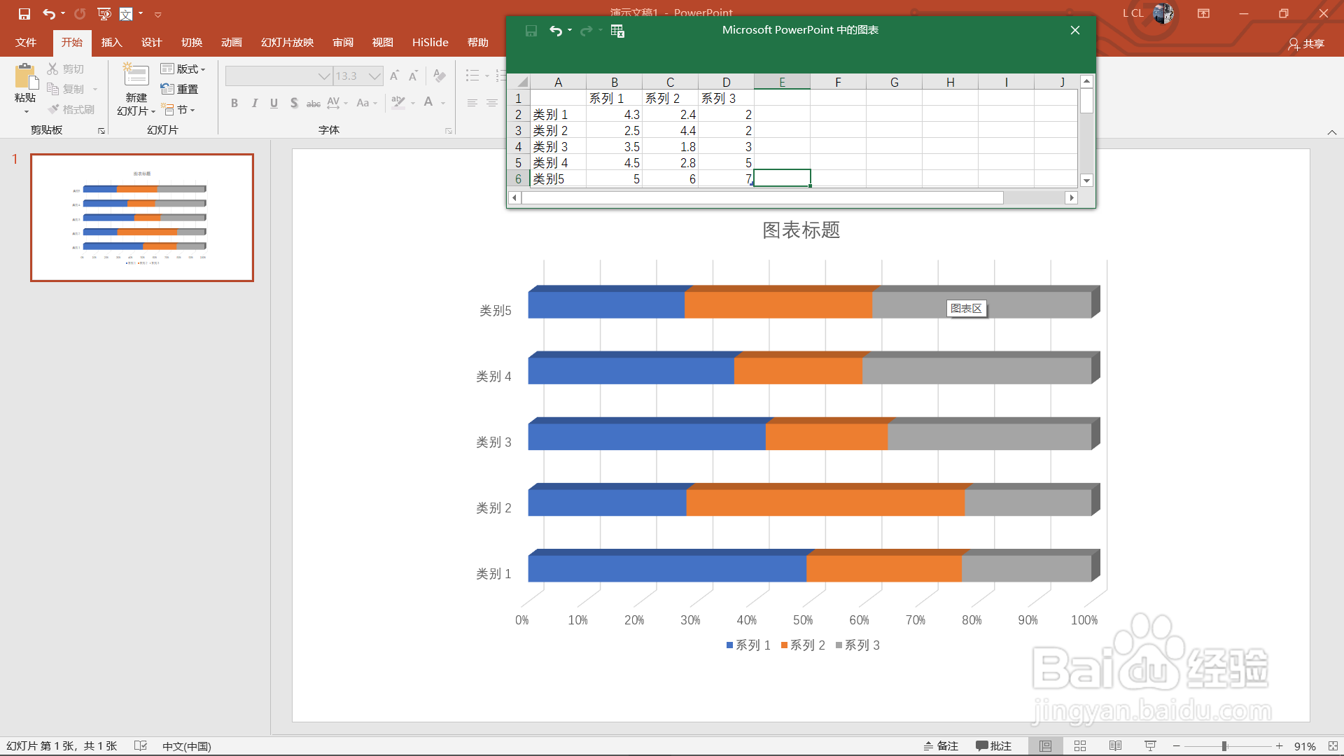 如何用PPT创建三维百分比堆积条形图？