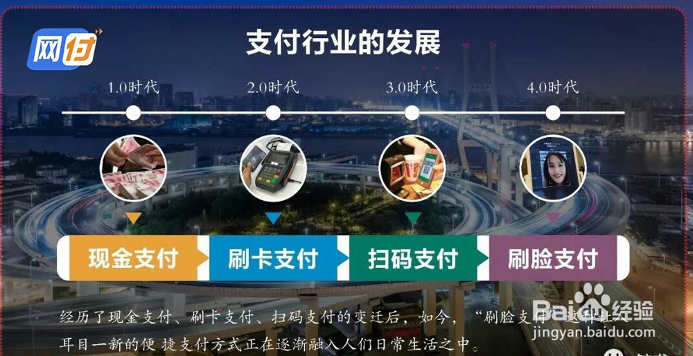 为什么大家都抢着做刷脸支付