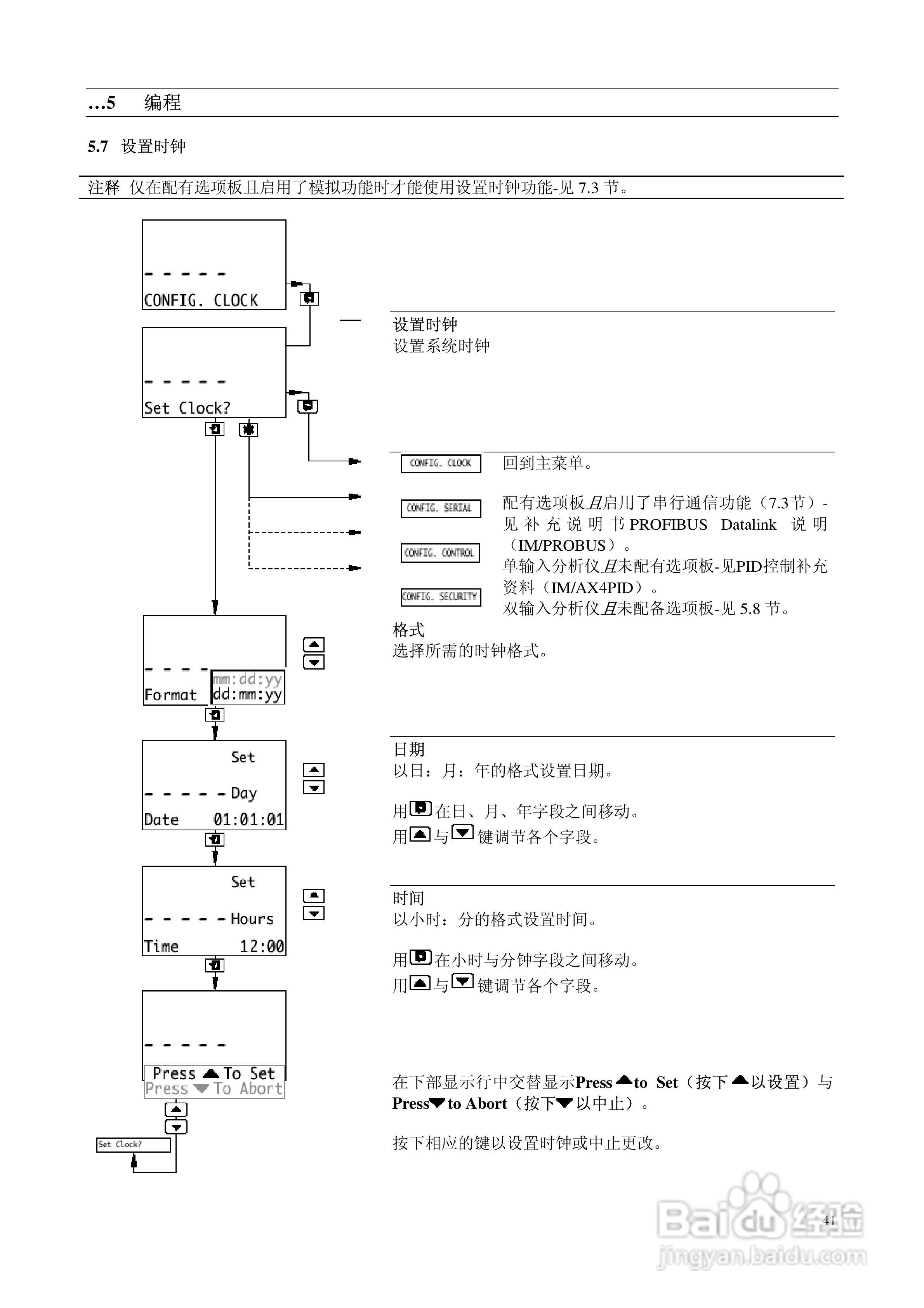AbbAX400系列PH分析仪说明书:[5]