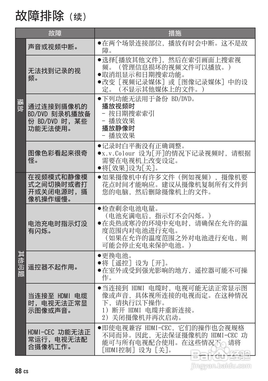 胜利GZ-HM400数码摄像机使用说明书:[9]