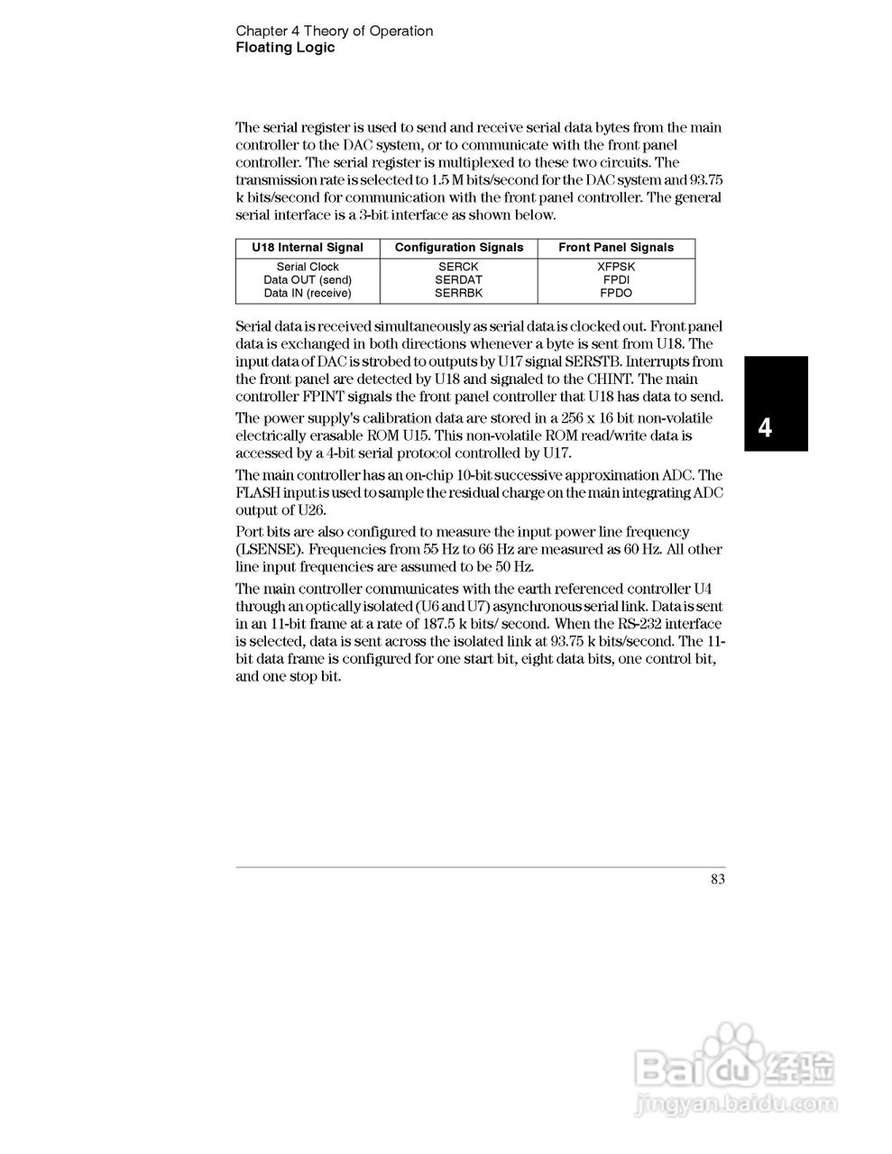E3632A型120W三输出电源供应器操作手册:[9]