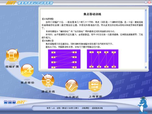 怎样提高阅读速度