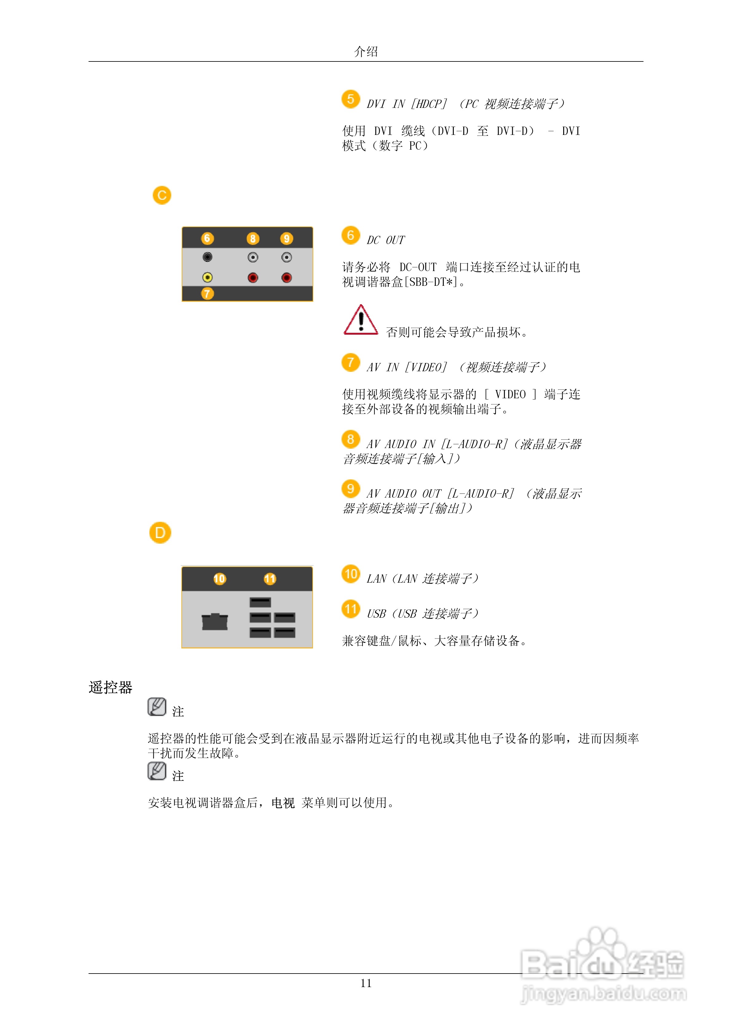 三星700DRN液晶显示器使用说明书:[2]