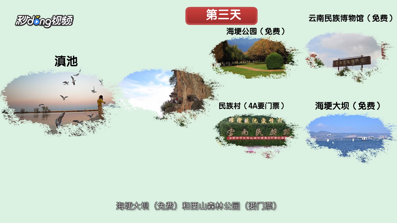 去云南旅游的攻略