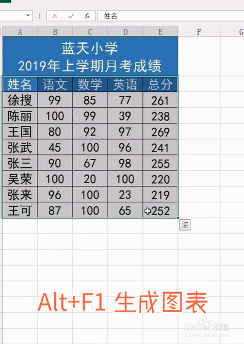 Excel中的alt键有什么作用