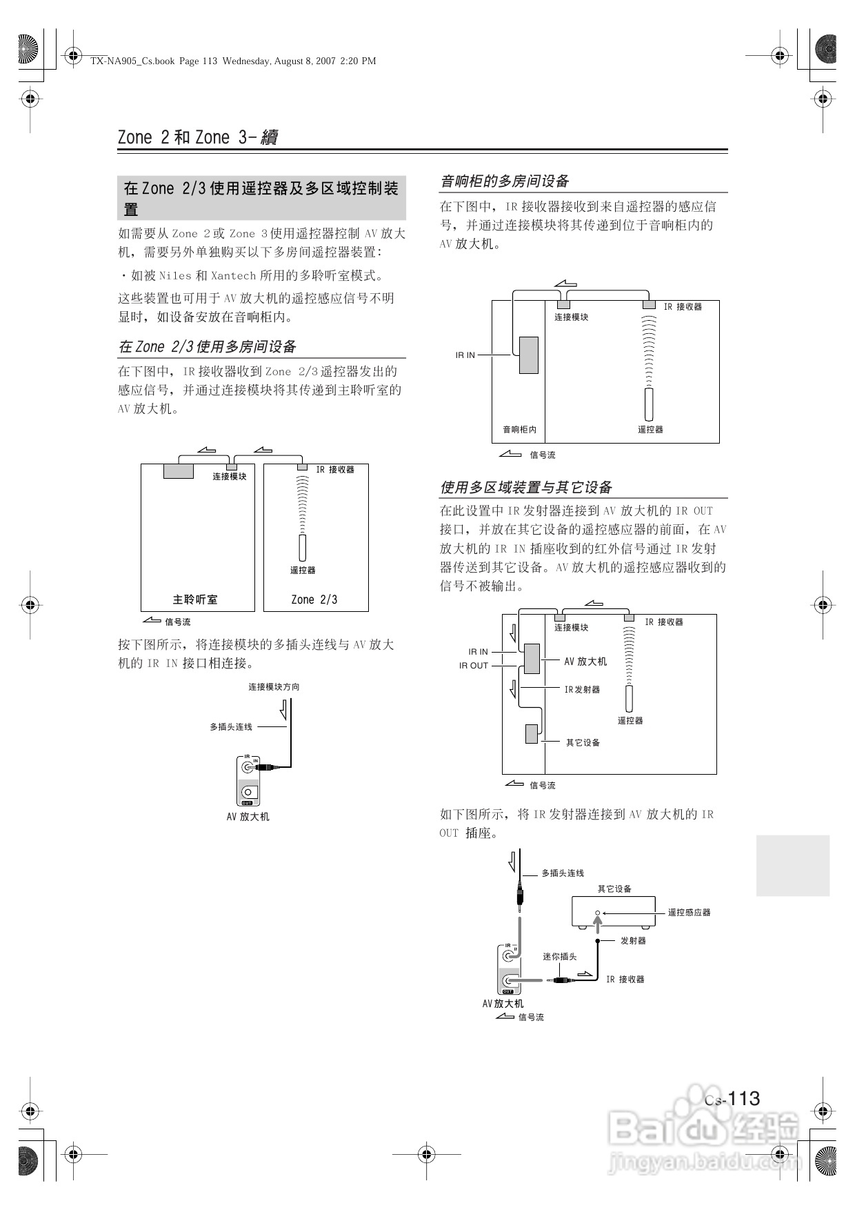 安桥AV放大机TX-NR905型使用说明书:[6]