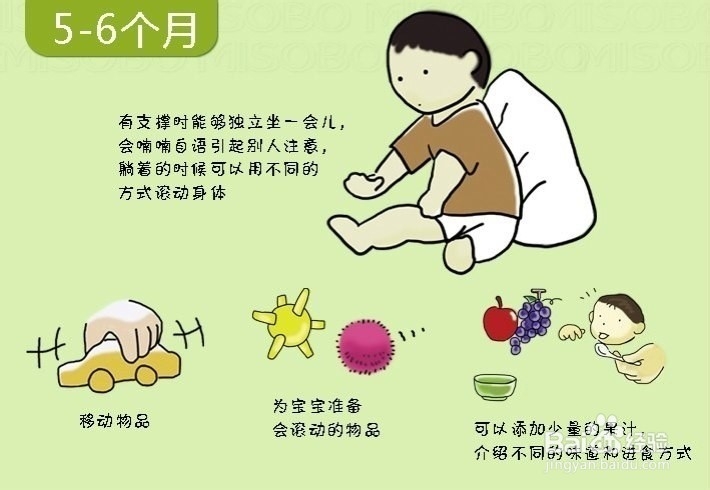 如何识别0-3岁宝宝的发育情况