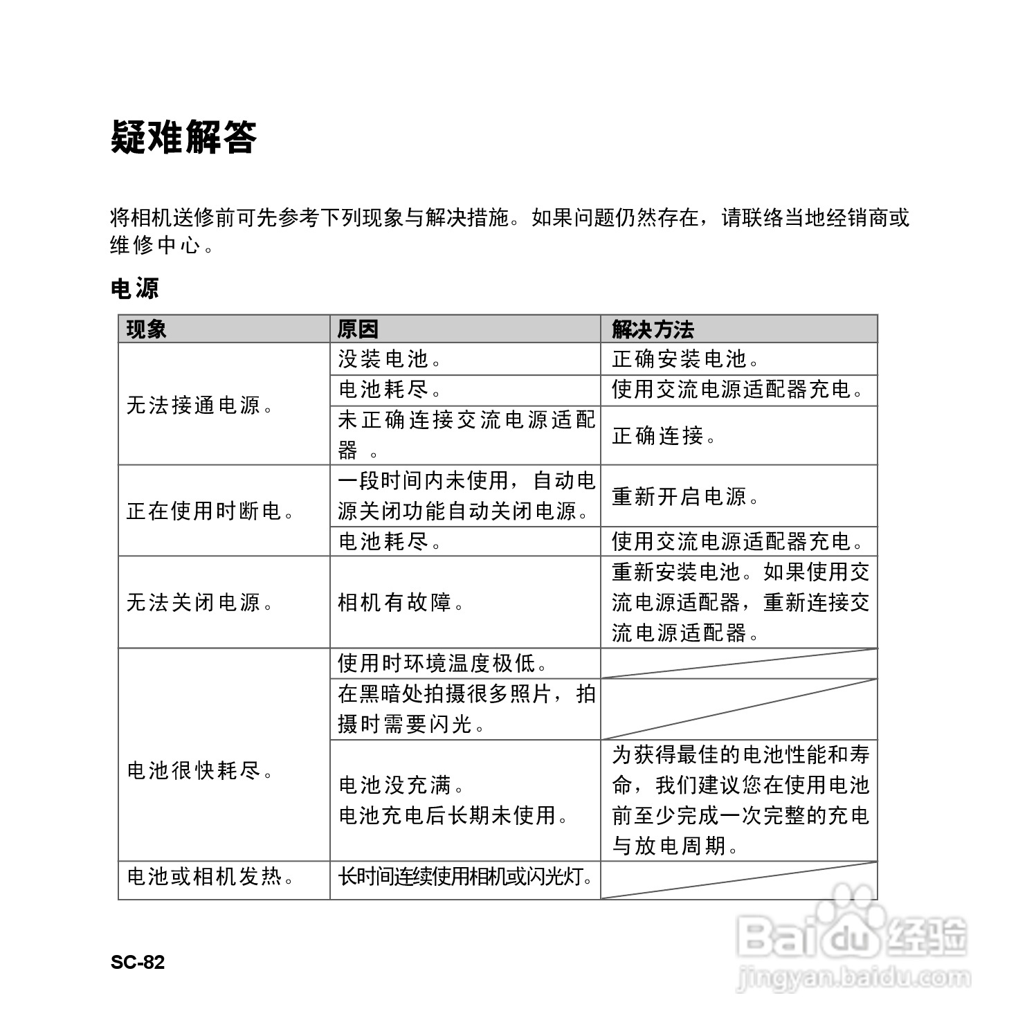 拍得丽SL-83型数码相机使用说明书:[9]