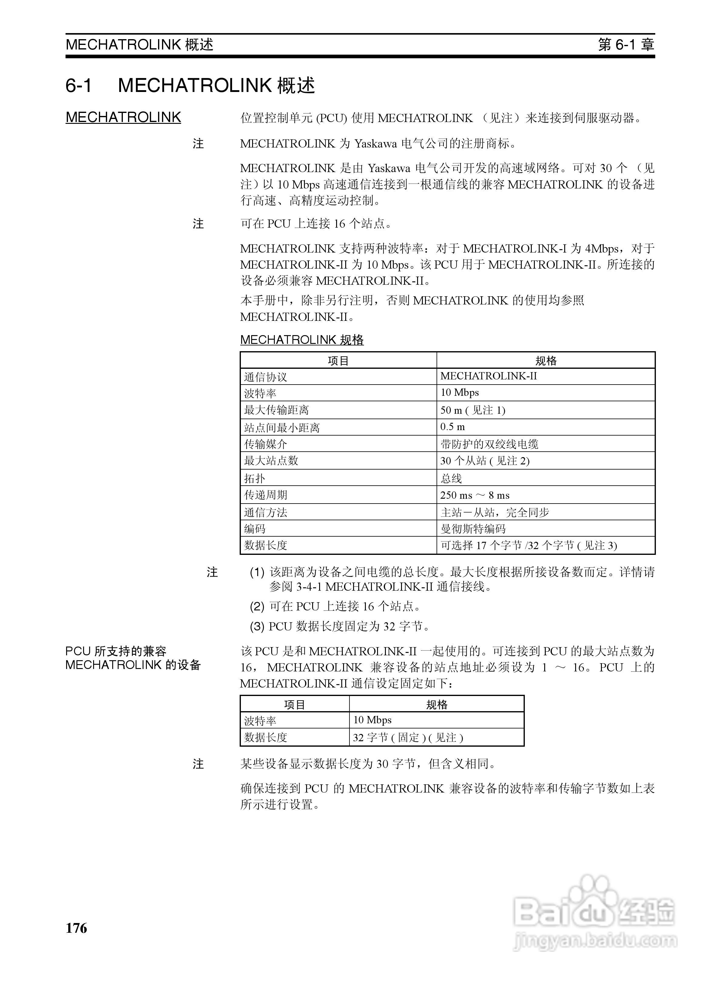 OMRON SYSMAC CJ1W-NCF71位置控制单元操作手册:[20]