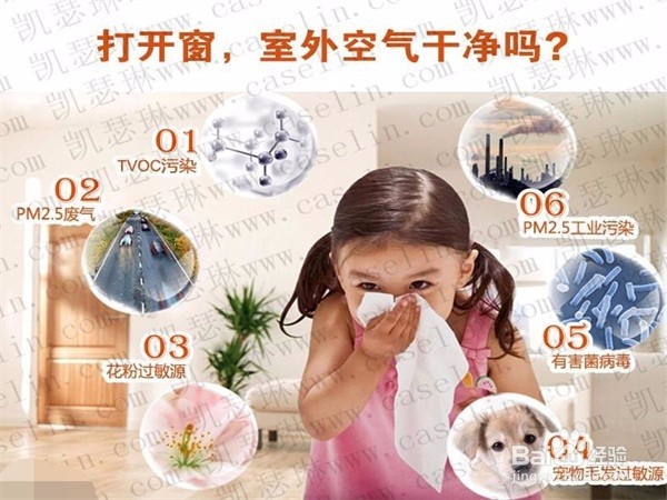 雾霾天气,怎么办