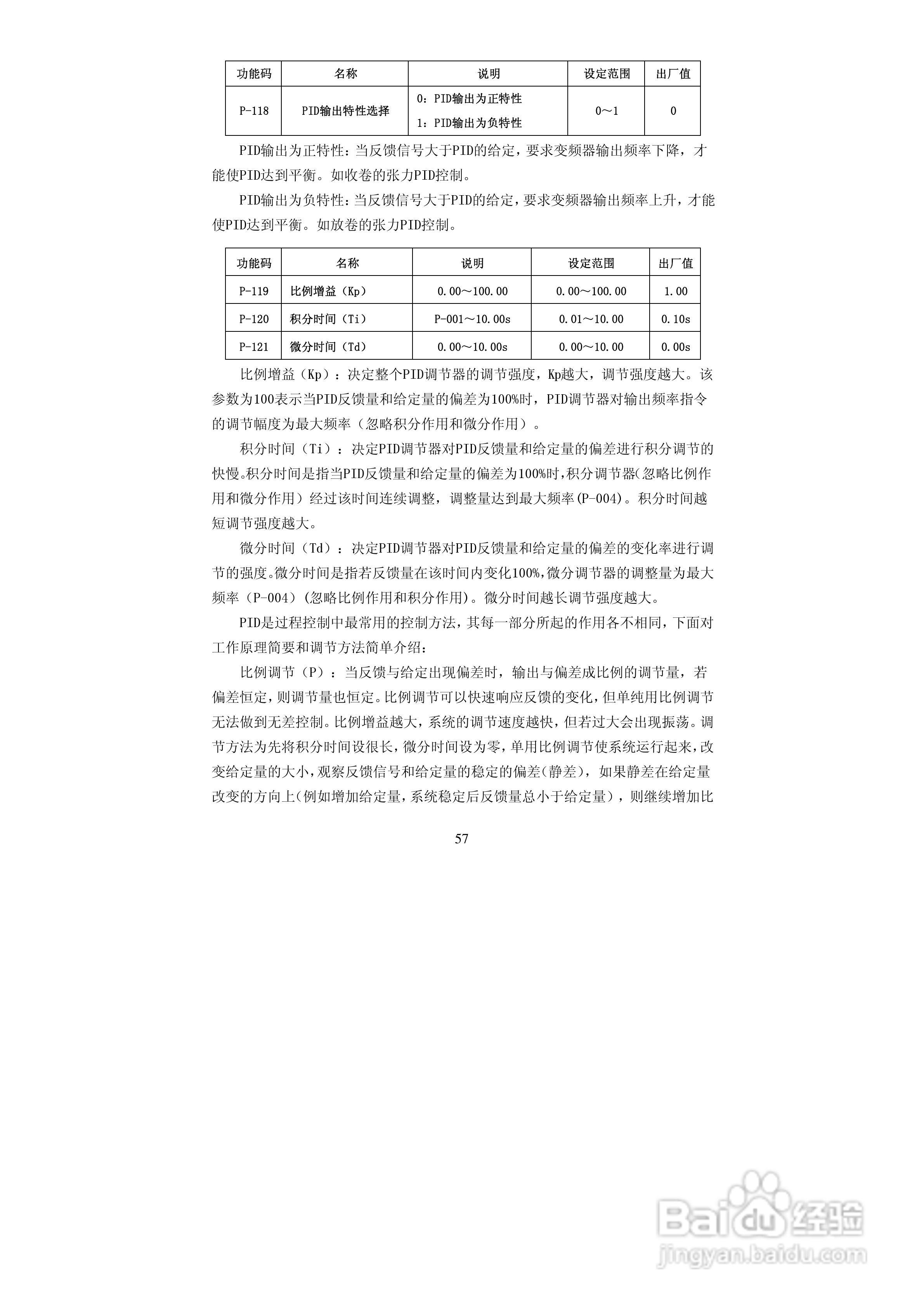 德弗DV600-43150矢量型变频器说明书:[6]