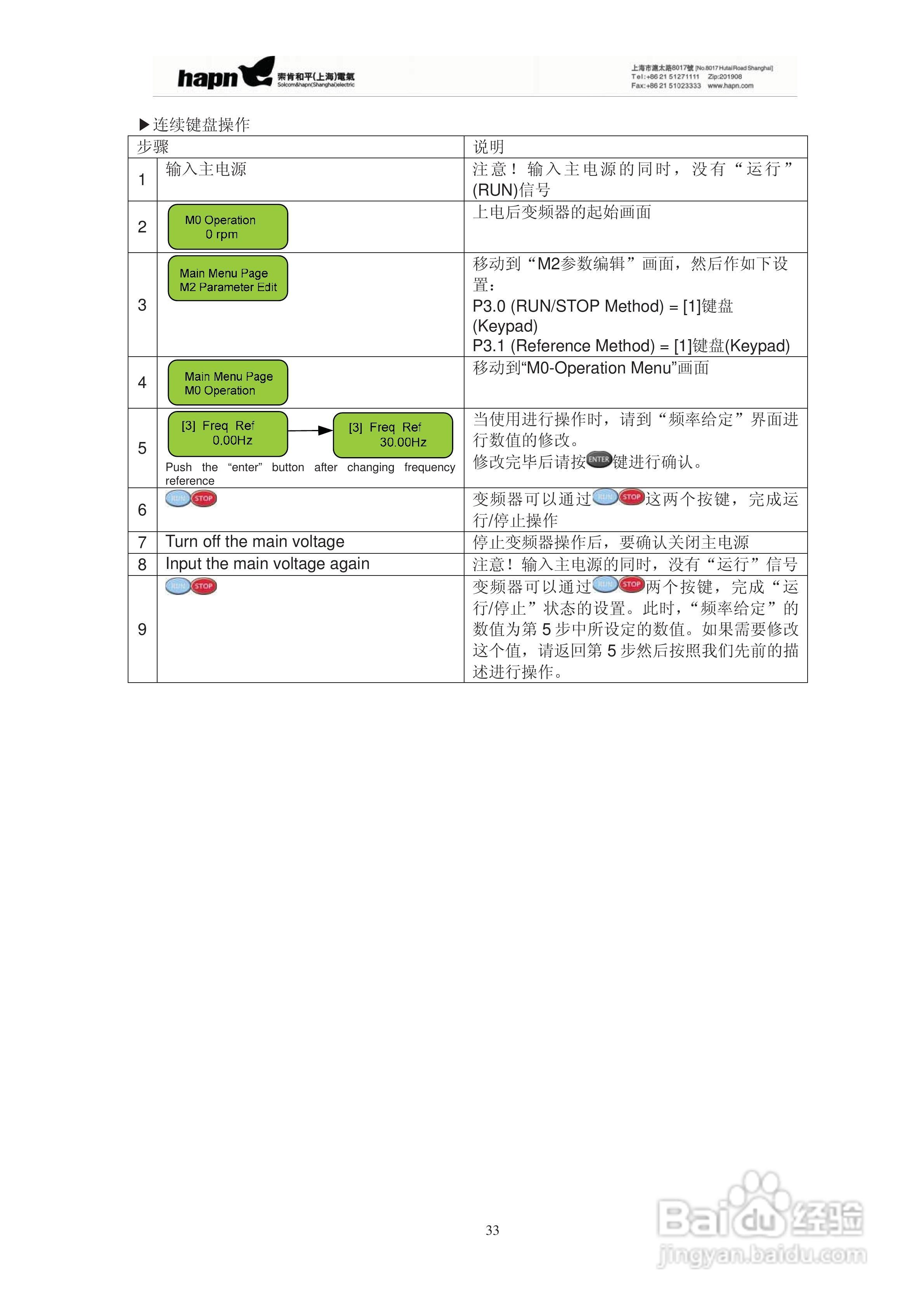 索肯和平HPVFV12560矢量变频器说明书:[4]