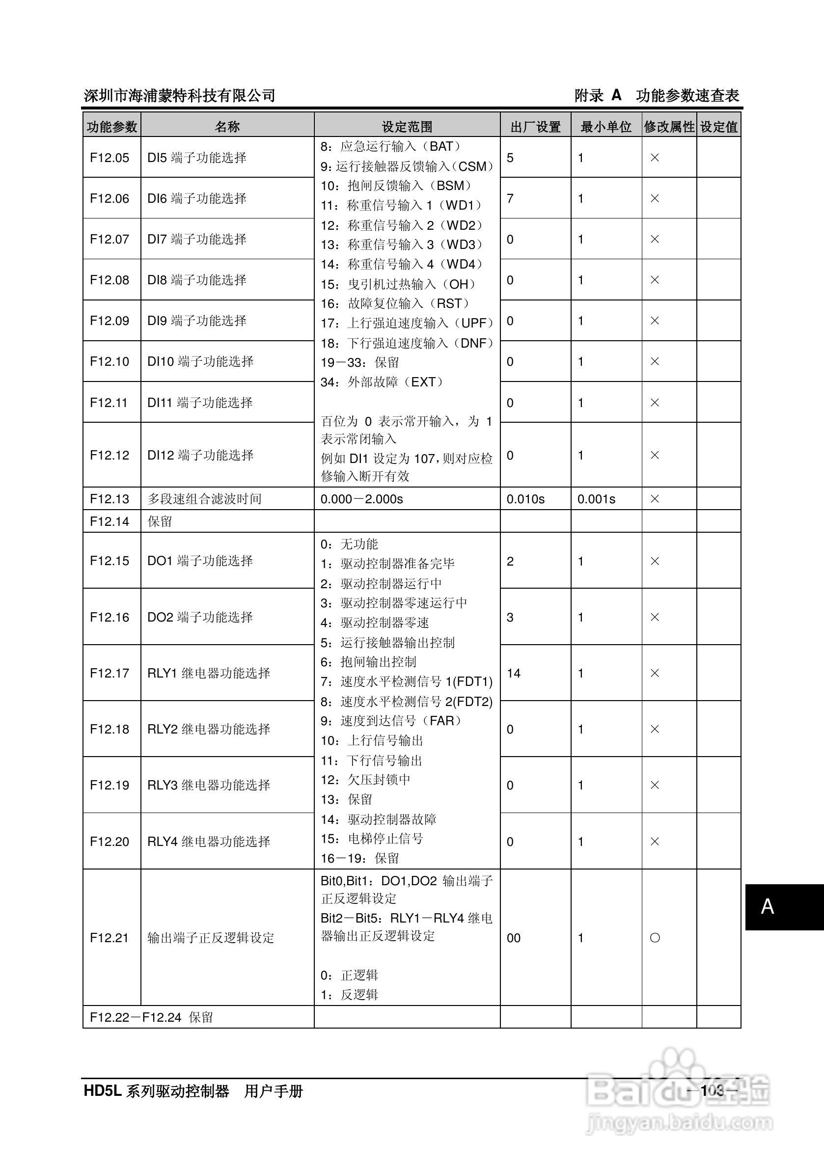 海浦蒙特HD5L-4T045电梯专用驱动控制器用户手册:[12]