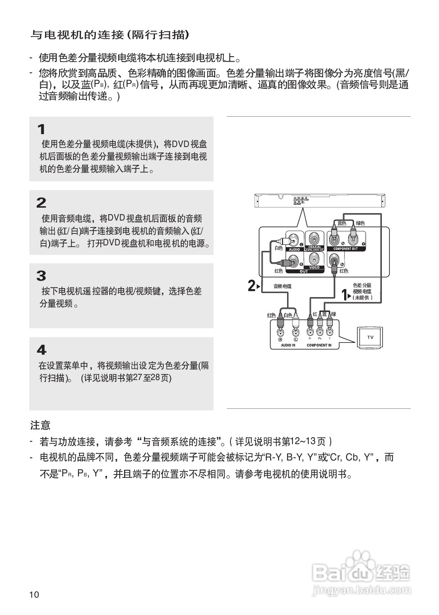 三星DVD-380使用说明书:[1]
