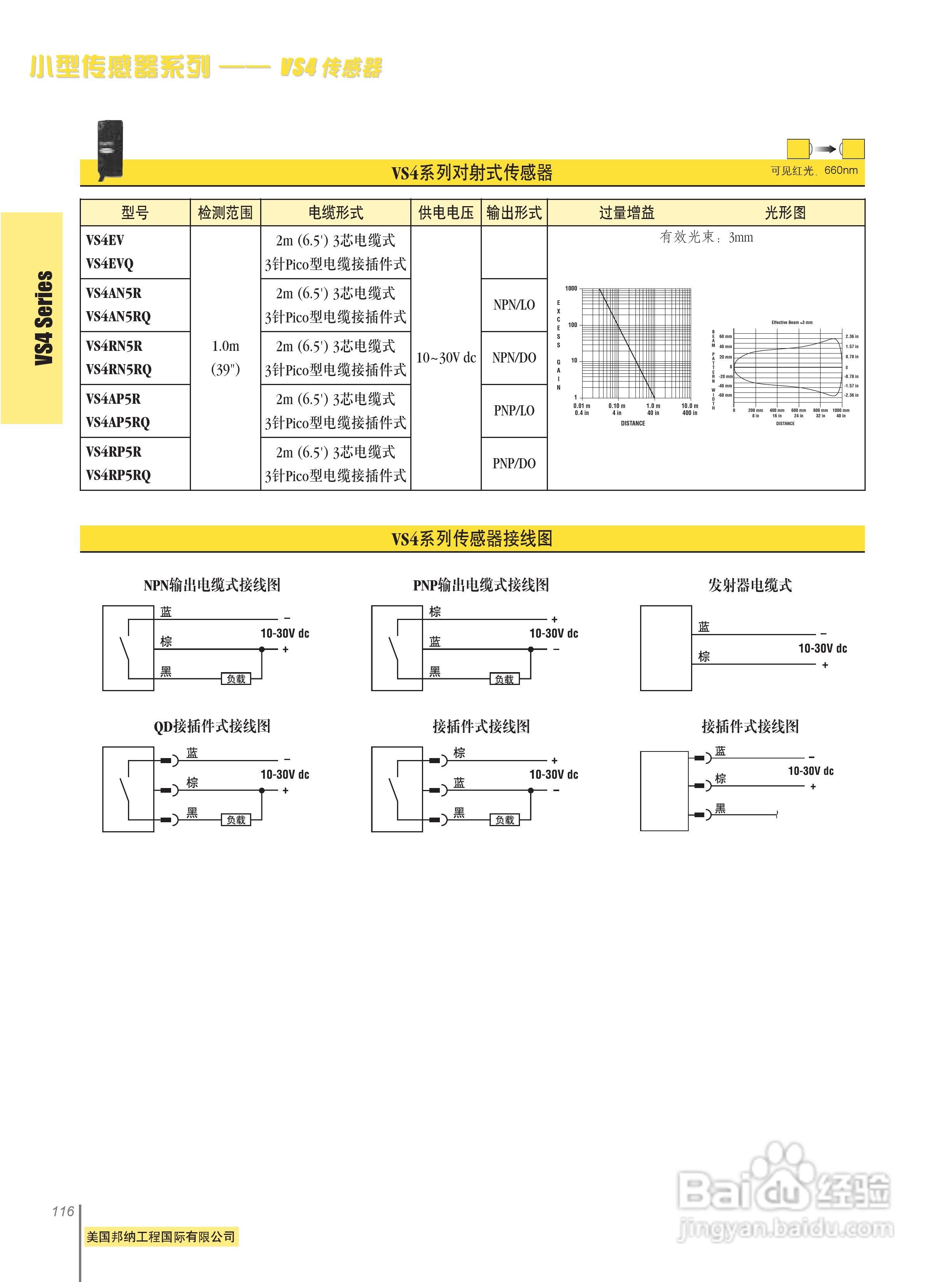 Banner VS1RP5C20Q型小型传感器说明书:[2]