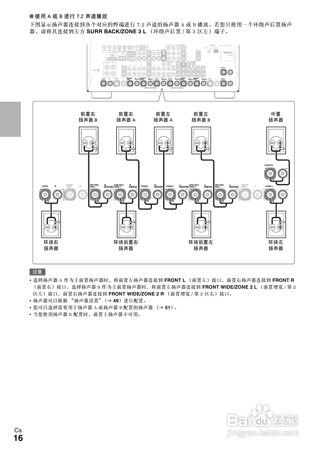 安桥TX-NR3008接收机使用说明书:[1]
