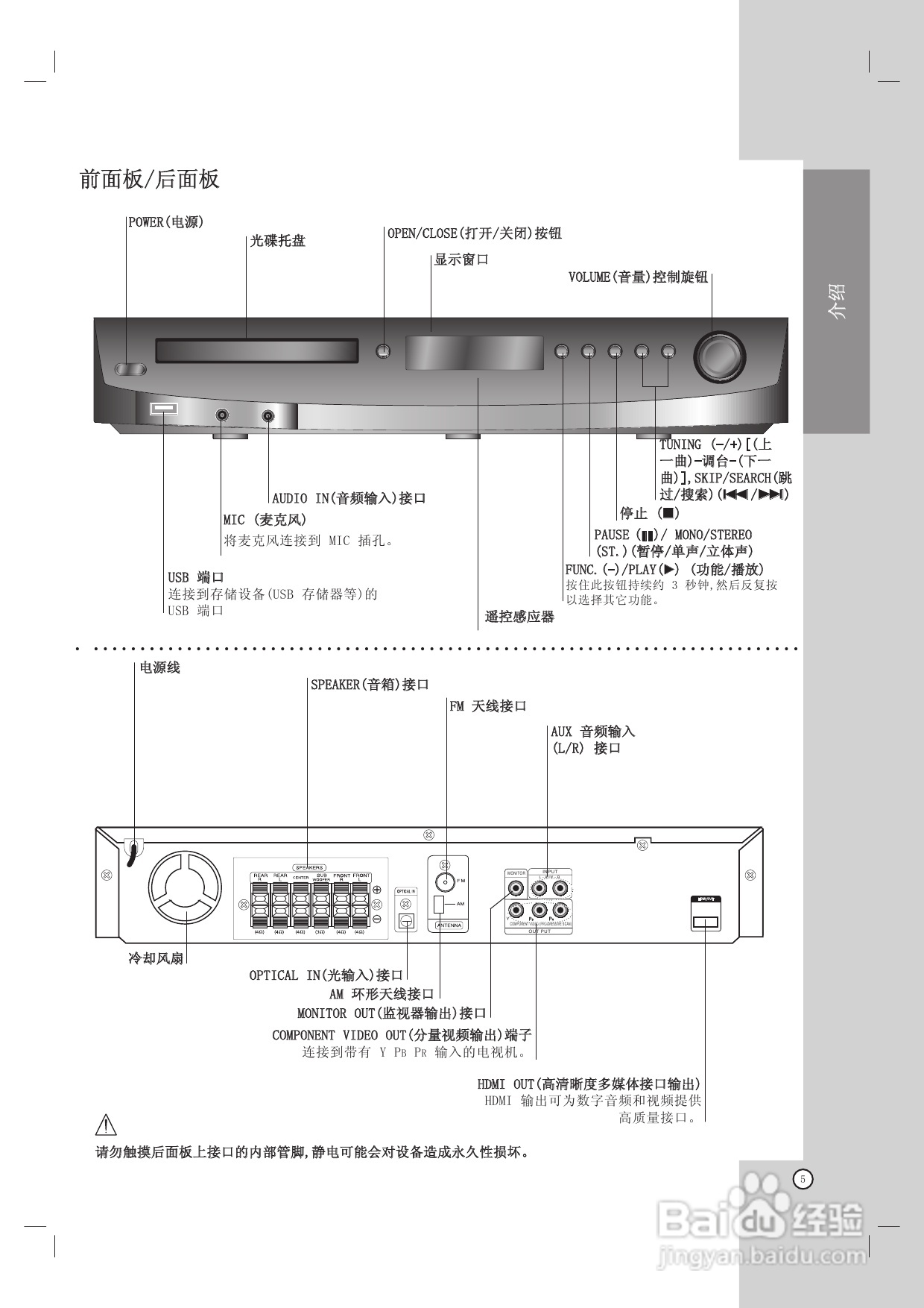 LG HT762TZ家庭影院使用说明书:[1]