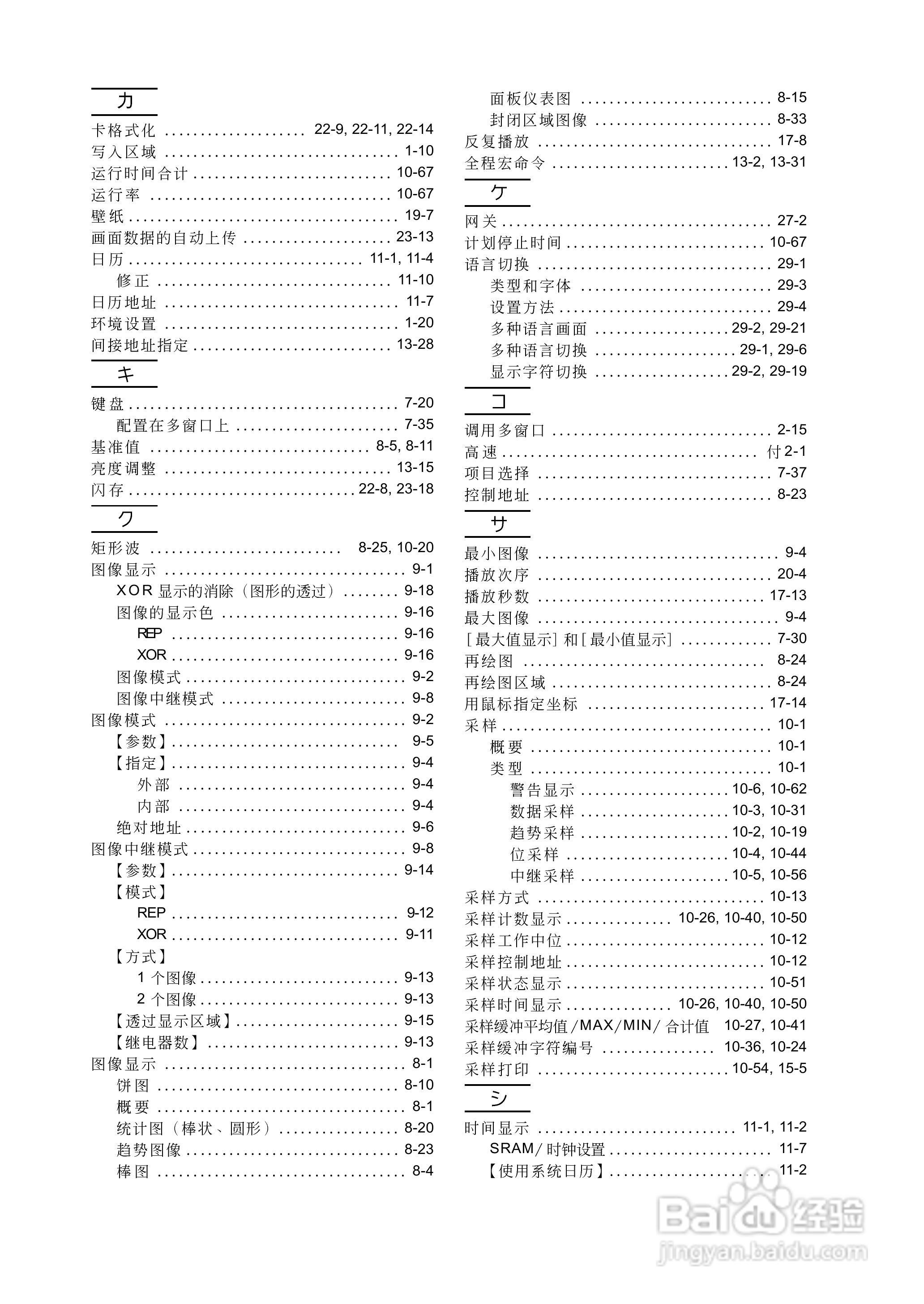 松下UG420H-E变频器使用说明书:[73]