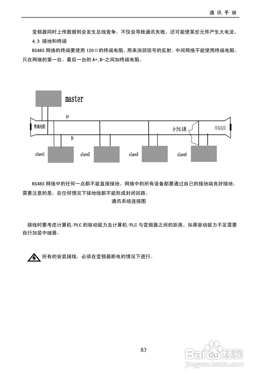 欧瑞(惠丰)F2000-G4000T3D变频器说明书:[9]
