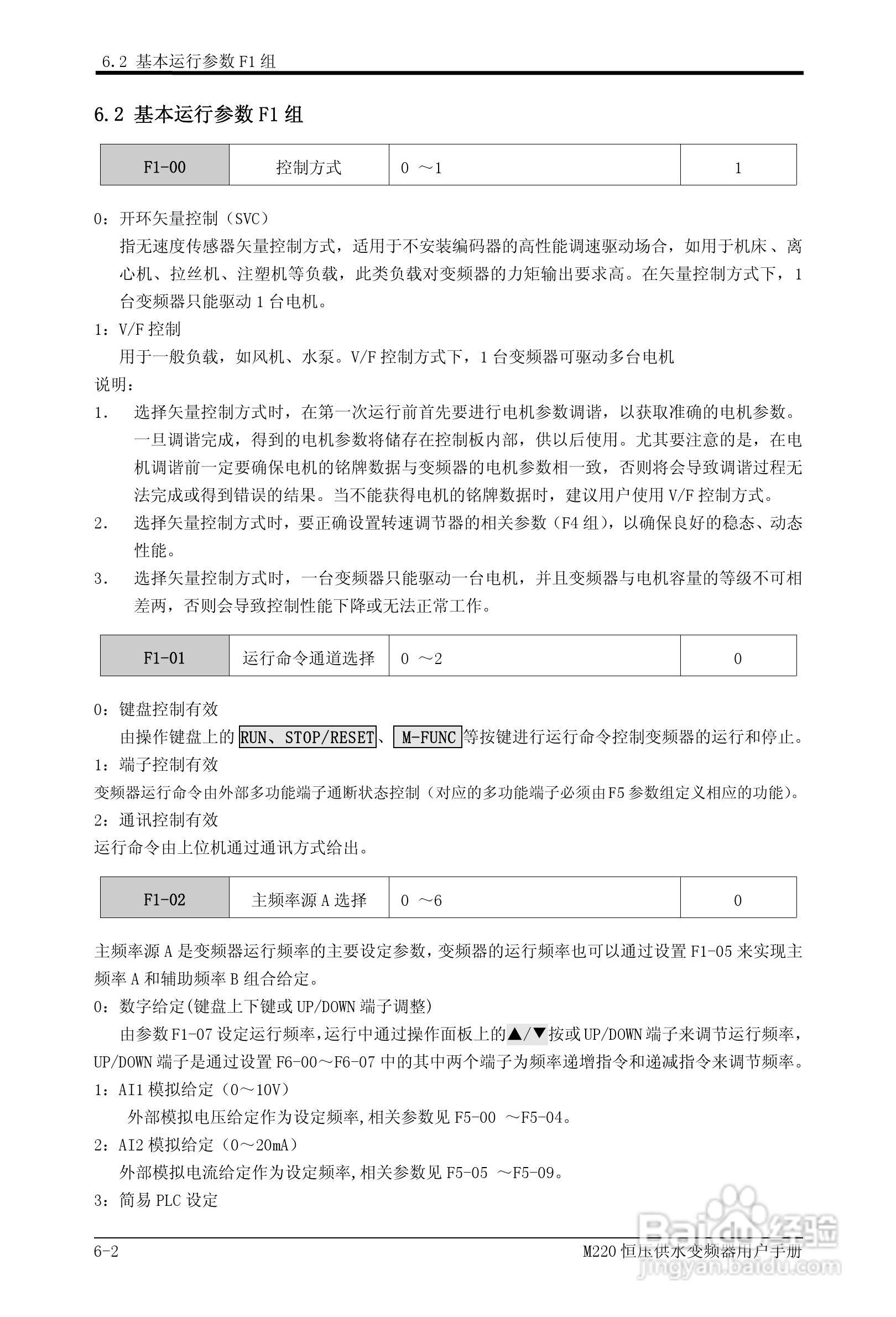 易驱M220-4T0930FPVER0M00变频器使用说明书:[5]